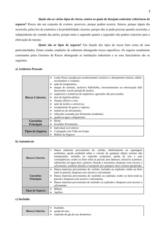 7
Quais são os vários tipos de riscos, contra os quais de desejam contratar coberturas de
seguros? Riscos são um conjunto de eventos: possíveis, porque podem ocorrer; futuros, porque algum dia
ocorrerão, pelas leis da estatística e da probabilidade; incertos, porque não se pode precisar quando ocorrerão; e
independentes da vontade das partes, porque tanto o segurado quanto o segurador não podem concorrer para a
efetivação do mesmo.
Quais são os tipos de seguros? Em função dos tipos de riscos bem como de suas
particularidades, foram criadas condições de cobertura abrangendo riscos específicos. Os seguros usualmente
contratados pelos Gerentes de Riscos abrangendo as instalações industriais e os seus funcionários são os
seguintes:
a) Acidentes Pessoais

Riscos Cobertos

Garantias
Principais
Tipos de Seguros

• Lesão física causada por acontecimento exclusivo e diretamente externo, súbito,
involuntário e violento;
• ação de temperatura;
• ataque de animais, inclusive hidrofobia, envenenamento ou intoxicação dele
decorrente, exceto picada de insetos;
• seqüestros e tentativas de seqüestros, agressões não provocadas;
• atos de legítima defesa;
• choque elétrico e raio;
• ação de ácidos e corrosivos;
• escapamento de gases e vapores;
• tentativas de salvamento;
• infecções causadas por ferimentos acidentais;
• queda na água e afogamento.
• Morte
• Invalidez Permanente
• Individual ou Coletivo
• Conjugado com Vida em Grupo
• Bilhete de Seguros

b) Automóveis

Riscos Cobertos

Garantias
Principais

Tipos de Seguros

• Danos materiais provenientes de: colisão, abalroamento ou capotagem
acidentais; queda acidental sobre o veículo de qualquer objeto externo não
transportado; incêndio ou explosão acidentais; queda de raio e suas
conseqüências; roubo ou furto total ou parcial; atos danosos, inclusive à pintura;
submersão em água doce; granizo; furacão e terremoto; despesas com socorro e
salvamento; acidente durante o transporte por qualquer meio comum apropriado.
• Danos materiais provenientes de: colisão; incêndio ou explosão; roubo ou furto
total ou parcial; despesas com socorro e salvamento.
• Danos materiais provenientes de: incêndio ou explosão; roubo ou furto total ou
parcial e despesas com socorro e salvamento.
• Danos materiais provenientes de incêndio ou explosão e despesas com socorro e
salvamento.
• Bilhete
• Apólice

c) Incêndio

Riscos Cobertos

• Incêndio;
• queda de raio;
• explosão de gás de uso doméstico.

 