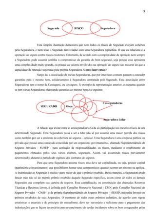 3
Segurado RISCO Seguradora
Esta simples ilustração demonstra que nem todos os riscos do Segurado estejam cobertos
pela Seguradora, e nem todo o Segurado tem relação com uma Seguradora específica. O que os relaciona é a
operação do seguro contra riscos existentes. Entretanto, de acordo com a complexidade da operação nem sempre
a Seguradora pode assumir sozinha o compromisso da garantia do bem segurado, seja porque esse apresenta
uma complexidade muito grande, ou porque os valores envolvidos na operação do seguro são maiores do que a
capacidade de retenção suportada pela própria Seguradora. Como fazer então?
Surge daí a associação de várias Seguradoras, que por interesses comuns passam a conceder
garantias para o mesmo bem, solidariamente à Seguradora contratada pelo Segurado. Essa associação entre
Seguradoras tem o nome de Cosseguro, ou cosseguro. À exemplo da representação anterior, o esquema quando
se tem várias Seguradoras oferecendo garantias ao mesmo bem é a seguinte:
Cosseguradoras
SEGURADO Risco
Seguradora Líder
A relação que existe entre as cosseguradores é a da co-participação nos mesmos riscos de um
determinado Segurado. Uma Seguradora passa a ser a líder não só por assumir uma maior parcela dos riscos
como também por ser a emitente da cobertura de seguros – apólice. Uma Seguradora é uma empresa pública ou
privada que possui uma concessão concedida por um organismo governamental, chamado Superintendência de
Seguros Privados - SUSEP - para aceitação de responsabilidades ou riscos, mediante o recebimento de
pagamentos efetuados pelos seus vários clientes, segurados. Assim, vai assumindo riscos previamente
determinados durante o período de vigência dos contratos de seguros.
Para que uma Seguradora assuma riscos essa deve ser capitalizada, ou seja, possuir capital
(patrimônio e investimentos) que possibilitem honrar seus compromissos quando ocorrer um sinistro na apólice.
A indenização ao Segurado é muitas vezes maior do que o prêmio recebido. Desta maneira, a Seguradora pode
lançar mão não só do próprio prêmio recebido daquele Segurado específico, assim como de todos os demais
Segurados que compõem sua carteira de seguros. Essa capitalização, ou constituição das chamadas Reservas
Técnicas e Reservas Livres, é definida pelo Conselho Monetário Nacional - CMN, pelo Conselho Nacional de
Seguros Privados – CNSP - e da própria Superintendência de Seguros Privados – SUSEP, necessita investir os
prêmios recebidos de seus Segurados. O montante de todos esses prêmios auferidos, de acordo com regras
estatísticas e atuariais e do princípio do mutualismo, deve ser necessário e suficiente para o pagamento das
indenizações que se façam necessárias para ressarcimento de perdas incidentes sobre os bens assegurados pelas
 