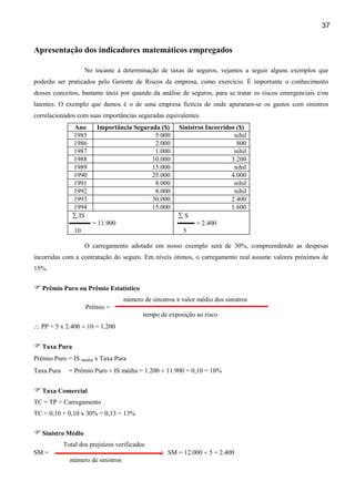 37
Apresentação dos indicadores matemáticos empregados
No tocante à determinação de taxas de seguros, vejamos a seguir alguns exemplos que
poderão ser praticados pelo Gerente de Riscos da empresa, como exercício. É importante o conhecimento
desses conceitos, bastante úteis por quando da análise de seguros, para se tratar os riscos emergenciais e/ou
latentes. O exemplo que damos é o de uma empresa fictícia de onde apuraram-se os gastos com sinistros
correlacionados com suas importâncias seguradas equivalentes.
Ano Importância Segurada ($) Sinistros Incorridos ($)
1985 5.000 nihil
1986 2.000 800
1987 1.000 nihil
1988 10.000 3.200
1989 15.000 nihil
1990 25.000 4.000
1991 8.000 nihil
1992 8.000 nihil
1993 30.000 2.400
1994 15.000 1.600
∑ IS
= 11.900
10
∑ S
= 2.400
5
O carregamento adotado em nosso exemplo será de 30%, compreendendo as despesas
incorridas com a contratação do seguro. Em níveis ótimos, o carregamento real assume valores próximos de
15%.
Prêmio Puro ou Prêmio Estatístico
número de sinistros x valor médio dos sinistros
Prêmio =
tempo de exposição ao risco
∴∴∴∴ PP = 5 x 2.400 ÷ 10 = 1.200
Taxa Pura
Prêmio Puro = IS média x Taxa Pura
Taxa Pura = Prêmio Puro ÷ IS média = 1.200 ÷ 11.900 = 0,10 = 10%
Taxa Comercial
TC = TP + Carregamento
TC = 0,10 + 0,10 x 30% = 0,13 = 13%
Sinistro Médio
Total dos prejuízos verificados
SM = ∴∴∴∴ SM = 12.000 ÷ 5 = 2.400
número de sinistros
 