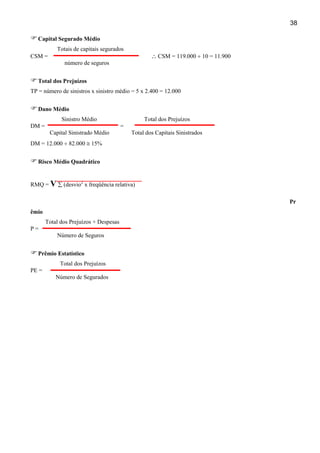38
Capital Segurado Médio
Totais de capitais segurados
CSM = ∴∴∴∴ CSM = 119.000 ÷ 10 = 11.900
número de seguros
Total dos Prejuízos
TP = número de sinistros x sinistro médio = 5 x 2.400 = 12.000
Dano Médio
Sinistro Médio Total dos Prejuízos
DM = =
Capital Sinistrado Médio Total dos Capitais Sinistrados
DM = 12.000 ÷ 82.000 ≅ 15%
Risco Médio Quadrático
RMQ = V ∑ (desvio2
x freqüência relativa)
Pr
êmio
Total dos Prejuízos + Despesas
P =
Número de Seguros
Prêmio Estatístico
Total dos Prejuízos
PE =
Número de Segurados
 