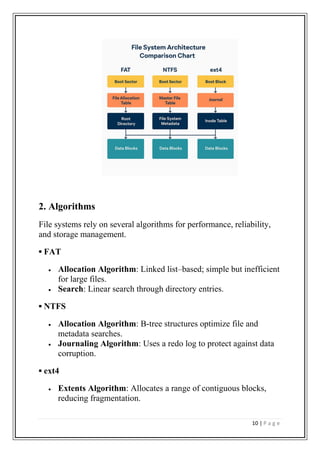 FILE SYSTEMS ARCHITECTURE: FAT VS NTFS VS EXT4 | PDF