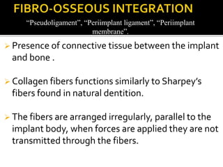  Presence of connective tissue between the implant
and bone .
 Collagen fibers functions similarly to Sharpey’s
fibers found in natural dentition.
 The fibers are arranged irregularly, parallel to the
implant body, when forces are applied they are not
transmitted through the fibers.
“Pseudoligament”, “Periimplant ligament”, “Periimplant
membrane”.
 