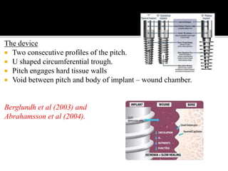 The device
 Two consecutive profiles of the pitch.
 U shaped circumferential trough.
 Pitch engages hard tissue walls
 Void between pitch and body of implant – wound chamber.
Berglundh et al (2003) and
Abrahamsson et al (2004).
 