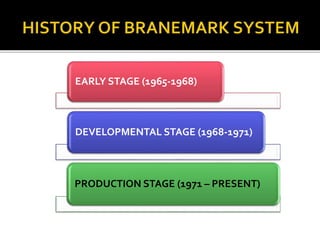 EARLY STAGE (1965-1968)
DEVELOPMENTAL STAGE (1968-1971)
PRODUCTION STAGE (1971 – PRESENT)
 