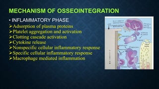 MECHANISM OF OSSEOINTEGRATION
• INFLAMMATORY PHASE
Adsorption of plasma proteins
Platelet aggregation and activation
Clotting cascade activation
Cytokine release
Nonspecific cellular inflammatory response
Specific cellular inflammatory response
Macrophage mediated inflammation
 