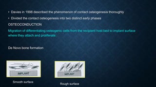 • Davies in 1998 described the phenomenon of contact osteogenesis thoroughly
• Divided the contact osteogenesis into two distinct early phases
OSTEOCONDUCTION
Migration of differentiating osteogenic cells from the recipient host bed to implant surface
where they attach and proliferate.
De Novo bone formation
Smooth surface
Rough surface
 