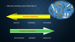 • IMPLANT MATERIAL BIOCOMPATIBILITY
Chemical composition
Biological compatibility
METALS CERAMICS POLYMERS
BIOTOLERANT BIOINERT BIOACTIVE
 