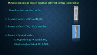 1) Turned surface/ machined surface
2) Acid etch surface - HCl and H2SO4
3) Blasted surface – TiO2 / Al2O3 particles
4) Blasted + Acidetch surface
- Al2O3 particles & HCl and H2SO4
- Tricalcium phosphate & HF & NO3
Different machining process results in different surface topographies
 