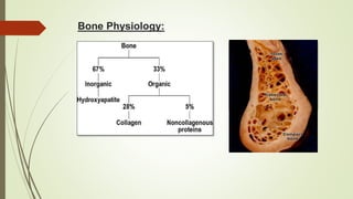 Bone Physiology:
Bone can be classified as:
MATURE BONE :
Compact Bone
Spongy Bone
IMMATURE BONE:
Woven Bone
 