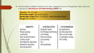  Commercially available implants have been categorized acc to Roughness Value (Sa) into
4 groups by into:
Smooth ( Sa <0.5 um)
Minimally rough ( Sa= 0.5-1.0 um)
Moderately rough (Sa= 1.0-2.0um) - most commonly used
Rough (Sa >2.0um)
 