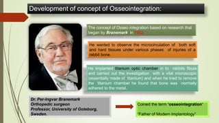 Development of concept of Osseointegration:
The concept of Osseo integration based on research that
began by Branemark in 1952.
Dr. Per-Ingvar Branemark
Orthopedic surgeon
Professor, University of Goteborg,
Sweden.
He wanted to observe the microcirculation of both soft
and hard tissues under various phases of injuries of a
rabbit bone.
He implanted titanium optic chamber in to rabbits fibula
and carried out the investigation with a vital microscopic
(essentially made of titanium) and when he tried to remove
the titanium chamber he found that bone was normally
adhered to the metal.
Coined the term ‘osseointegration’
“Father of Modern Implantology”
 