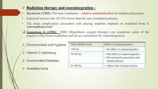  Radiation therapy and osseointegration :
• Jacobsson (1985): Previous irradiation – for implant placement.
• Expected success rate 10-15% lower than the non irrradiated patients.
• The main complication associated with placing implants implants in irradiated bone is
'osteoradionecrosis.'
 Granstrom G (1998): HBO (Hyperbaric oxygen therapy) can counteract some of the
negative effect from irradiation and act as a stimulator for osseointegration.
 Compromised oral hygiene
 Vitamin C deficiency
 Uncontrolled Diabetes.
 Available bone
 