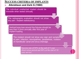 SUCCESS CRITERIA OF IMPLANTS
 Albrektson and Zarb G (1980)
The individual unattached implant should be
immobile when tested clinically
The radiographic evaluation should not show
any peri - implant radiolucency
Vertical bone loss around the fixtures should be
less than 0.2mm annually after first year of
implant loading
The implant should not show any sign and symptom
of pain, infection, neuropathies, parastehsia, violation
of mandibular canal and sinus drainage.
Success rate of 85% at the end of 5 year
observation period and 80% at the end of 10
year service.
 