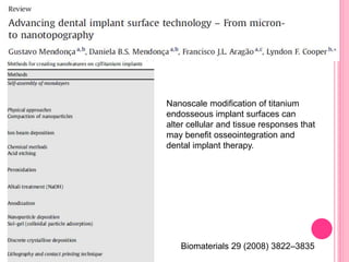 Nanoscale modification of titanium
endosseous implant surfaces can
alter cellular and tissue responses that
may benefit osseointegration and
dental implant therapy.
Biomaterials 29 (2008) 3822–3835
 