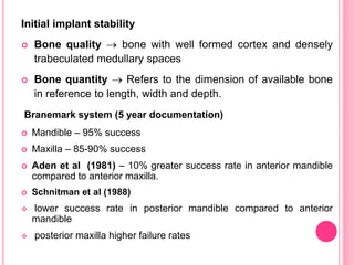 Initial implant stability
 Bone quality  bone with well formed cortex and densely
trabeculated medullary spaces
 Bone quantity  Refers to the dimension of available bone
in reference to length, width and depth.
Branemark system (5 year documentation)
 Mandible – 95% success
 Maxilla – 85-90% success
 Aden et al (1981) – 10% greater success rate in anterior mandible
compared to anterior maxilla.
 Schnitman et al (1988)
 lower success rate in posterior mandible compared to anterior
mandible
 posterior maxilla higher failure rates
 