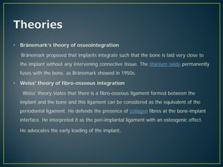 Osseointegrations | PDF