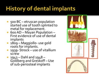  500 BC – etruscan population
started use of tooth splinted to
metal for replacement.
 600 AD – Mayan Population –
First evidence of use of dental
implants
 1809 – Maggiollo- use gold
roots for implants.
 1939- Strock – use of vitallium
screw
 1943 – Dahl and 1948 –
Goldberg and Greskoff – Use
of sub-periosteal implants
 