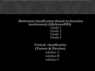 Hamp Classification Osseous surgery | PPT