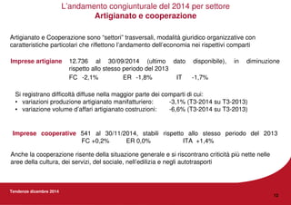 Tendenze dicembre 2014
12
L’andamento congiunturale del 2014 per settore
Artigianato e cooperazione
Imprese cooperative 541 al 30/11/2014, stabili rispetto allo stesso periodo del 2013
FC +0,2% ER 0,0% ITA +1,4%
Artigianato e Cooperazione sono “settori” trasversali, modalità giuridico organizzative con
caratteristiche particolari che riflettono l’andamento dell’economia nei rispettivi comparti
Si registrano difficoltà diffuse nella maggior parte dei comparti di cui:
• variazioni produzione artigianato manifatturiero: -3,1% (T3-2014 su T3-2013)
• variazione volume d’affari artigianato costruzioni: -6,6% (T3-2014 su T3-2013)
Anche la cooperazione risente della situazione generale e si riscontrano criticità più nette nelle
aree della cultura, dei servizi, del sociale, nell’edilizia e negli autotrasporti
Imprese artigiane 12.736 al 30/09/2014 (ultimo dato disponibile), in diminuzione
rispetto allo stesso periodo del 2013
FC -2,1% ER -1,8% IT -1,7%
 