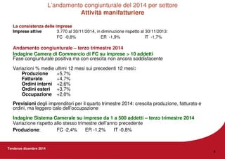 Tendenze dicembre 2014
4
La consistenza delle imprese
Imprese attive 3.770 al 30/11/2014, in diminuzione rispetto al 30/11/2013:
FC -0,8% ER -1,9% IT -1,7%
Andamento congiunturale – terzo trimestre 2014
Indagine Camera di Commercio di FC su imprese > 10 addetti
Fase congiunturale positiva ma con crescita non ancora soddisfacente
Variazioni % medie ultimi 12 mesi sui precedenti 12 mesi:
Produzione +5,7%
Fatturato +4,7%
Ordini interni +2,6%
Ordini esteri +3,7%
Occupazione +2,0%
Previsioni degli imprenditori per il quarto trimestre 2014: crescita produzione, fatturato e
ordini, ma leggero calo dell’occupazione
Indagine Sistema Camerale su imprese da 1 a 500 addetti – terzo trimestre 2014
Variazione rispetto allo stesso trimestre dell’anno precedente
Produzione: FC -2,4% ER -1,2% IT -0,8%
L’andamento congiunturale del 2014 per settore
Attività manifatturiere
 