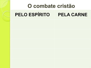 O combate cristão
PELO ESPÍRITO PELA CARNE
 