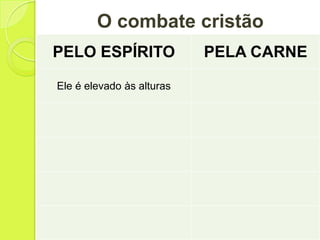 O combate cristão
PELO ESPÍRITO PELA CARNE
Ele é elevado às alturas
 