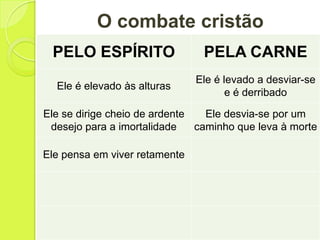O combate cristão
PELO ESPÍRITO PELA CARNE
Ele é elevado às alturas
Ele é levado a desviar-se
e é derribado
Ele se dirige cheio de ardente
desejo para a imortalidade
Ele desvia-se por um
caminho que leva à morte
Ele pensa em viver retamente
 
