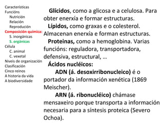 Características 
Funcións 
Nutrición 
Relación 
Reprodución 
Composición química: 
S. inorgánicas 
S. orgánicas 
Célula 
C. animal 
C. vexetal 
Niveis de organización 
Clasificación 
Cinco reinos 
A historia da vida 
A biodiversidade 
Glícidos, como a glicosa e a celulosa. Para 
obter enerxía e formar estructuras. 
Lípidos, como graxas e o colesterol. 
Almacenan enerxía e forman estructuras. 
Proteinas, como a hemoglobina. Varias 
funcións: reguladora, transportadora, 
defensiva, estructural, … 
Ácidos nucléicos: 
ADN (á. desoxirribonucleico) é o 
portador da información xenética (1869 
Meischer). 
ARN (á. ribonucléico) chámase 
mensaxeiro porque transporta a información 
necesaria para a síntesis proteica (Severo 
Ochoa). 
 