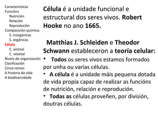 Características 
Funcións 
Nutrición 
Relación 
Reprodución 
Composición química: 
S. inorgánicas 
S. orgánicas 
Célula 
C. animal 
C. vexetal 
Niveis de organización 
Clasificación 
Cinco reinos 
A historia da vida 
A biodiversidade 
Célula é a unidade funcional e 
estructural dos seres vivos. Robert 
Hooke no ano 1665. 
Matthias J. Schleiden e Theodor 
Schwann estableceron a teoría celular: 
• Todos os seres vivos estamos formados 
por unha ou varias células. 
• A célula é a unidade máis pequena dotada 
de vida propia capaz de realizar as funcións 
de nutrición, relación e reprodución. 
• Todas as células proveñen, por división, 
doutras células. 
 