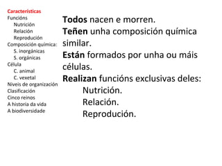 Características 
Funcións 
Nutrición 
Relación 
Reprodución 
Composición química: 
S. inorgánicas 
S. orgánicas 
Célula 
C. animal 
C. vexetal 
Niveis de organización 
Clasificación 
Cinco reinos 
A historia da vida 
A biodiversidade 
Todos nacen e morren. 
Teñen unha composición química 
similar. 
Están formados por unha ou máis 
células. 
Realizan funcións exclusivas deles: 
Nutrición. 
Relación. 
Reprodución. 
 