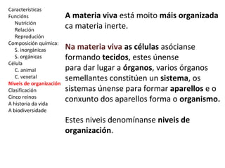Características 
Funcións 
Nutrición 
Relación 
Reprodución 
Composición química: 
S. inorgánicas 
S. orgánicas 
Célula 
C. animal 
C. vexetal 
Niveis de organización 
Clasificación 
Cinco reinos 
A historia da vida 
A biodiversidade 
A materia viva está moito máis organizada 
ca materia inerte. 
Na materia viva as células asócianse 
formando tecidos, estes únense 
para dar lugar a órganos, varios órganos 
semellantes constitúen un sistema, os 
sistemas únense para formar aparellos e o 
conxunto dos aparellos forma o organismo. 
Estes niveis denomínanse niveis de 
organización. 
 
