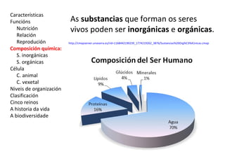 As substancias que forman os seres 
vivos poden ser inorgánicas e orgánicas. 
Características 
Funcións 
Nutrición 
Relación 
Reprodución 
Composición química: 
S. inorgánicas 
S. orgánicas 
Célula 
C. animal 
C. vexetal 
Niveis de organización 
Clasificación 
Cinco reinos 
A historia da vida 
A biodiversidade 
http://cmapserver.unavarra.es/rid=1168442190239_1774219262_3876/Sustancias%20Org%C3%A1nicas.cmap 
 