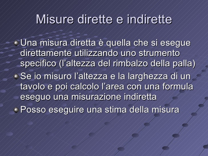 Differenza Tra Imposta Diretta E Indiretta Osservare Misurare Ragionare