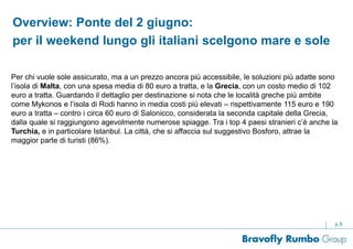 Per chi vuole sole assicurato, ma a un prezzo ancora più accessibile, le soluzioni più adatte sono
l’isola di Malta, con una spesa media di 80 euro a tratta, e la Grecia, con un costo medio di 102
euro a tratta. Guardando il dettaglio per destinazione si nota che le località greche più ambite
come Mykonos e l’isola di Rodi hanno in media costi più elevati – rispettivamente 115 euro e 190
euro a tratta – contro i circa 60 euro di Salonicco, considerata la seconda capitale della Grecia,
dalla quale si raggiungono agevolmente numerose spiagge. Tra i top 4 paesi stranieri c’è anche la
Turchia, e in particolare Istanbul. La città, che si affaccia sul suggestivo Bosforo, attrae la
maggior parte di turisti (86%).
p.5
Overview: Ponte del 2 giugno:
per il weekend lungo gli italiani scelgono mare e sole
 