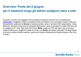Overview: Ponte del 2 giugno:
per il weekend lungo gli italiani scelgono mare e sole
Aumenta il numero dei viaggiatori che prenotano le proprie vacanze con le combinazioni
volo+hotel. Il soggiorno medio di questo periodo è di 6 giorni con una spesa media di 390 euro.
Nei pacchetti vacanze è la Grecia la meta più ambita, dove si recherà il 42% degli italiani. Creta,
Mykonos, Santorini e Kos sono le principali destinazioni, dove si spenderà in media 530 euro per
un soggiorno di 7 notti. New entry 2014 sono Malta, scelta nel 10% dei casi e con un prezzo
medio di 360 euro e soggiorno medio di 5 notti, e la Sicilia, principale meta dell’11% degli italiani
che hanno scelto le coste nostrane: quest’anno cresce l’interesse per Giardini-Naxos e San Vito
lo Capo.
p.6
 