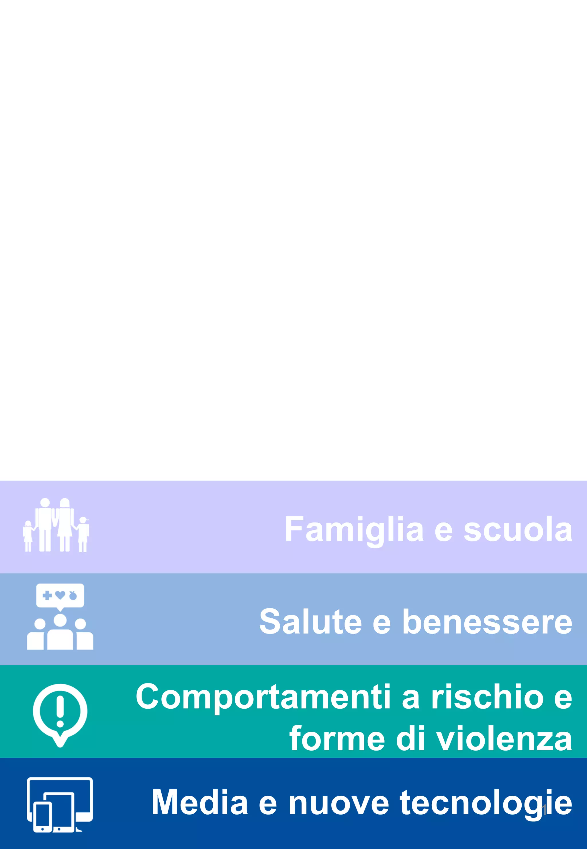 Osservatorio Adolescenti: 
pensieri, emozioni 
e comportamenti 
dei ragazzi di oggi 
Novembre 2014  