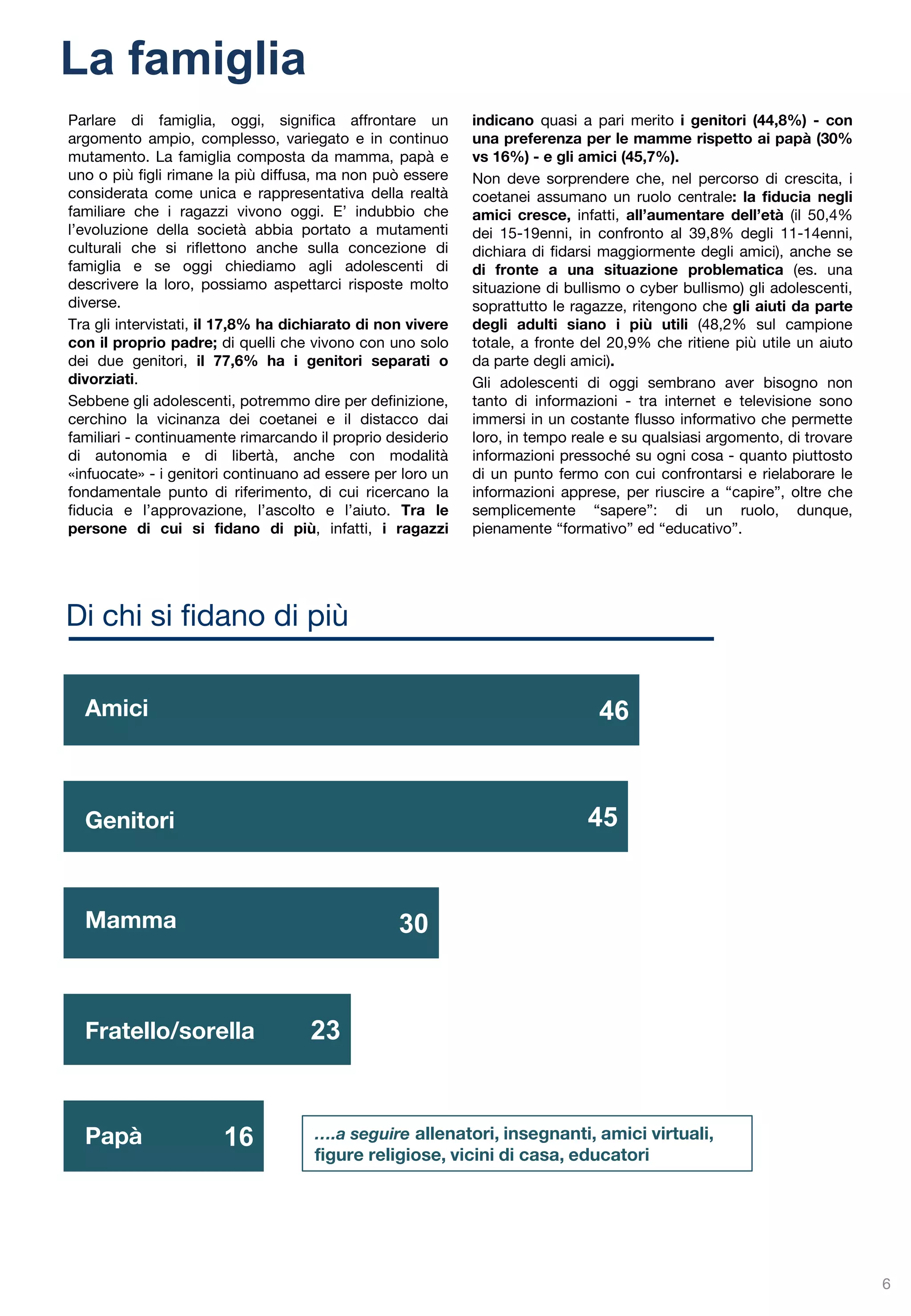 Genitori e insegnanti, in questo senso, sono chiamati a svolgere un compito difficile e non solo per la quantità di stimoli, dati, informazioni e sollecitazioni che i ragazzi acquisiscono dai coetanei e oggi, a differenza del passato, attraverso le nuove tecnologie, ma anche perché nelle attuali società il compito degli educatori è complicato dal persistere di una tendenza a relazioni molto forti su un piano affettivo ma spesso lacunose su quello dell’autorevolezza. Un genitore di “Millenials”, molto più attento delle generazioni precedenti agli aspetti affettivi, cerca di proteggere il figlio non solo dalla paura, ma da ogni altra emozione negativa, come l’ansia e la tristezza e, a volte, dal solo pensiero che le avversità possano accadere. A ciò si aggiunge, ed emerge anche dalla presente ricerca, che i genitori si aspettano molto dai figli – o almeno questa è la percezione che ne hanno i figli - e sembrano trasmettere un orientamento al perfezionismo che complica l’accettazione di quell’errore e di quella sconfitta che pure sono parte della vita. 
La presente ricerca, realizzata da Telefono Azzurro e DoxaKids, è stata concepita con l’obiettivo di consentire al lettore – genitore, insegnante, professionista che si trova a lavorare con ragazzi di questa età, politico - di ascoltare la voce degli adolescenti, avvicinandosi al loro punto di vista. 
Il commento ai dati intende essere un ulteriore stimolo alla riflessione, fornendo ipotesi e linee interpretative ispirate non solo da studi e ricerche realizzate a livello europeo ed internazionale, ma anche dall’esperienza di Telefono Azzurro, che ogni giorno da più di 27 anni ascolta bambini e adolescenti, italiani e stranieri. 
L’immagine degli adolescenti che viene qui delineata costituisce, quindi, una risorsa di enorme valore, poiché offre la possibilità al lettore non solo di conoscere qualcosa in più degli adolescenti ma anche di porsi in ascolto, primo passo per muoversi nella loro direzione, riflettere sul proprio ruolo di adulti e offrire risposte più vicine al loro mondo, adeguate alle loro necessità e ai loro bisogni. Si auspica che i dati della presente indagine possano anche ispirare migliori decisioni politiche e che, in questo, il settore pubblico possa imparare da quanto sta già avvenendo nel settore privato nel quale una rigorosa raccolta e un’attenta lettura dei dati sono alla base di ogni scelta. 
Ernesto Caffo 
Professore Ordinario di Neuropsichiatria Infantile 
Università degli studi di Modena e Reggio Emilia 
Presidente di SOS IL Telefono Azzurro Onlus 
6  