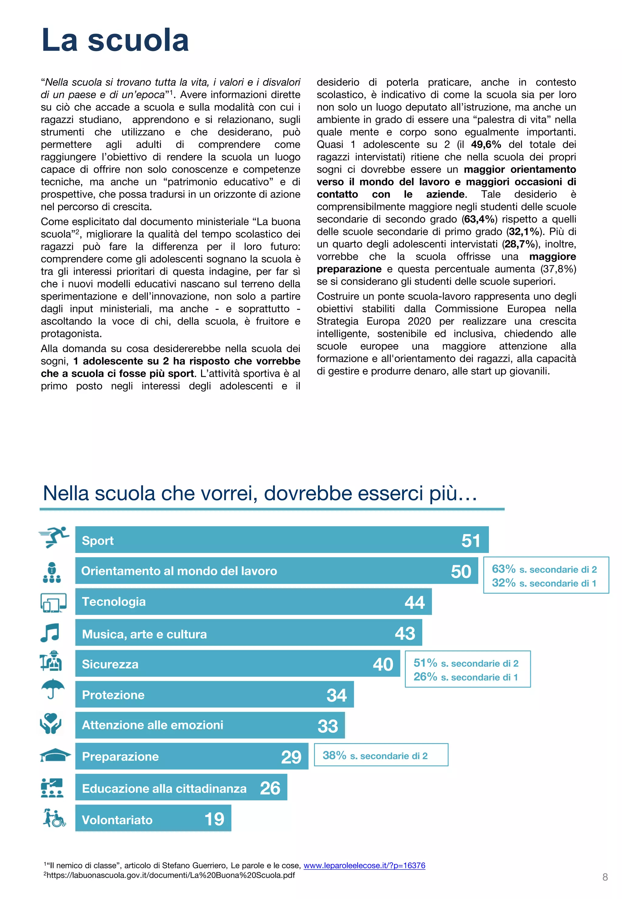 La famiglia 
Parlare di famiglia, oggi, significa affrontare un argomento ampio, complesso, variegato e in continuo mutamento. La famiglia composta da mamma, papà e uno o più figli rimane la più diffusa, ma non può essere considerata come unica e rappresentativa della realtà familiare che i ragazzi vivono oggi. E’ indubbio che l’evoluzione della società abbia portato a mutamenti culturali che si riflettono anche sulla concezione di famiglia e se oggi chiediamo agli adolescenti di descrivere la loro, possiamo aspettarci risposte molto diverse. 
Tra gli intervistati, il 17,8% ha dichiarato di non vivere con il proprio padre; di quelli che vivono con uno solo dei due genitori, il 77,6% ha i genitori separati o divorziati. 
Sebbene gli adolescenti, potremmo dire per definizione, cerchino la vicinanza dei coetanei e il distacco dai familiari - continuamente rimarcando il proprio desiderio di autonomia e di libertà, anche con modalità «infuocate» - i genitori continuano ad essere per loro un fondamentale punto di riferimento, di cui ricercano la fiducia e l’approvazione, l’ascolto e l’aiuto. Tra le persone di cui si fidano di più, infatti, i ragazzi indicano quasi a pari merito i genitori (44,8%) - con una preferenza per le mamme rispetto ai papà (30% vs 16%) - e gli amici (45,7%). 
Non deve sorprendere che, nel percorso di crescita, i coetanei assumano un ruolo centrale: la fiducia negli amici cresce, infatti, all’aumentare dell’età (il 50,4% dei 15-19enni, in confronto al 39,8% degli 11-14enni, dichiara di fidarsi maggiormente degli amici), anche se di fronte a una situazione problematica (es. una situazione di bullismo o cyber bullismo) gli adolescenti, soprattutto le ragazze, ritengono che gli aiuti da parte degli adulti siano i più utili (48,2% sul campione totale, a fronte del 20,9% che ritiene più utile un aiuto da parte degli amici). 
Gli adolescenti di oggi sembrano aver bisogno non tanto di informazioni - tra internet e televisione sono immersi in un costante flusso informativo che permette loro, in tempo reale e su qualsiasi argomento, di trovare informazioni pressoché su ogni cosa - quanto piuttosto di un punto fermo con cui confrontarsi e rielaborare le informazioni apprese, per riuscire a “capire”, oltre che semplicemente “sapere”: di un ruolo, dunque, pienamente “formativo” ed “educativo”. 
46 
45 
30 
23 
16 
Amici 
Genitori 
Mamma 
Fratello/sorella 
Papà 
Di chi si fidano di più 
….a seguire allenatori, insegnanti, amici virtuali, figure religiose, vicini di casa, educatori 
8  