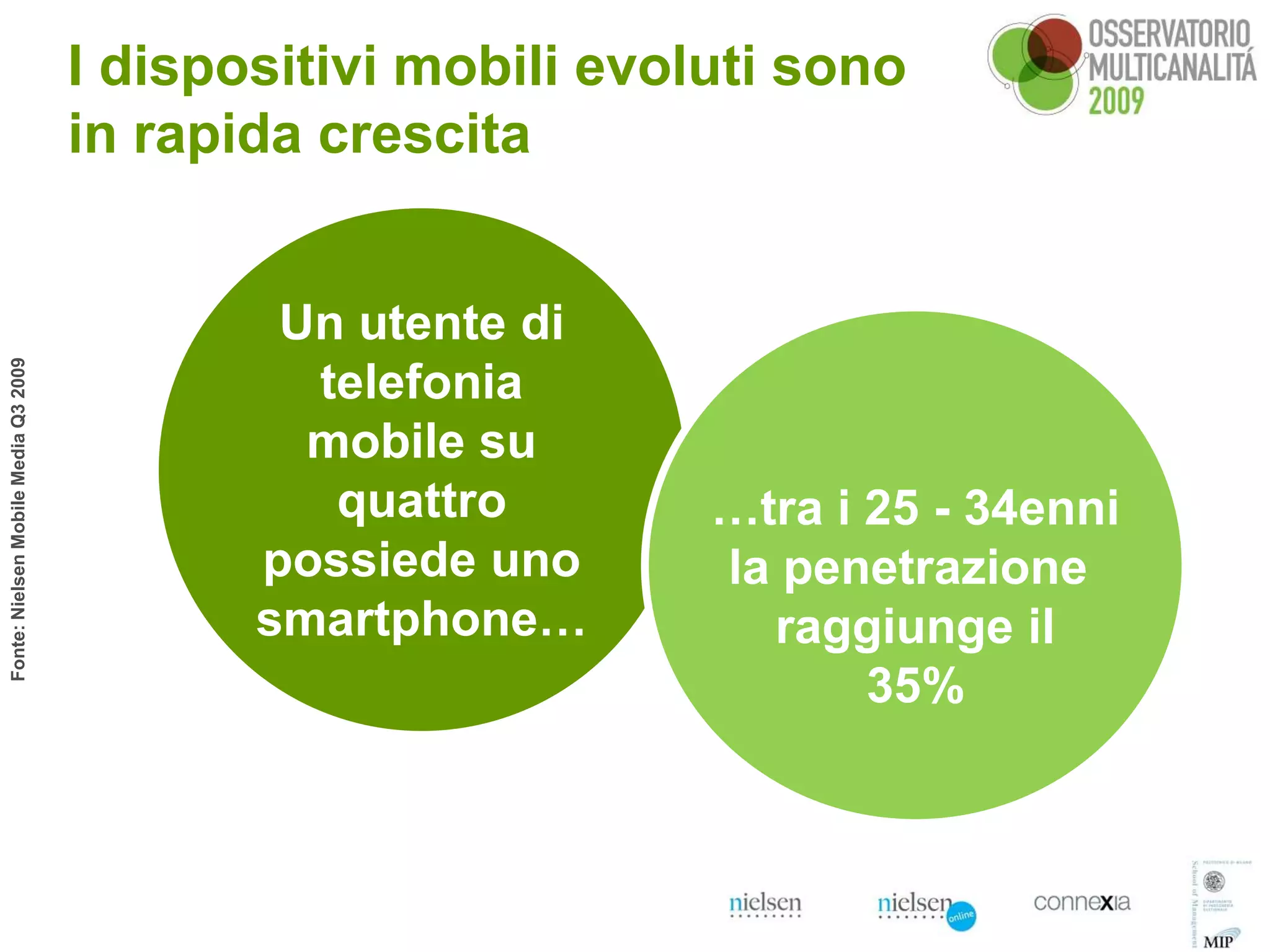 I dispositivi mobili evoluti sono
                                      in rapida crescita


                                              Un utente di
Fonte: Nielsen Mobile Media Q3 2009




                                               telefonia
                                               mobile su
                                                quattro        …tra i 25 - 34enni
                                             possiede uno      la penetrazione
                                             smartphone…         raggiunge il
                                                                      35%
 