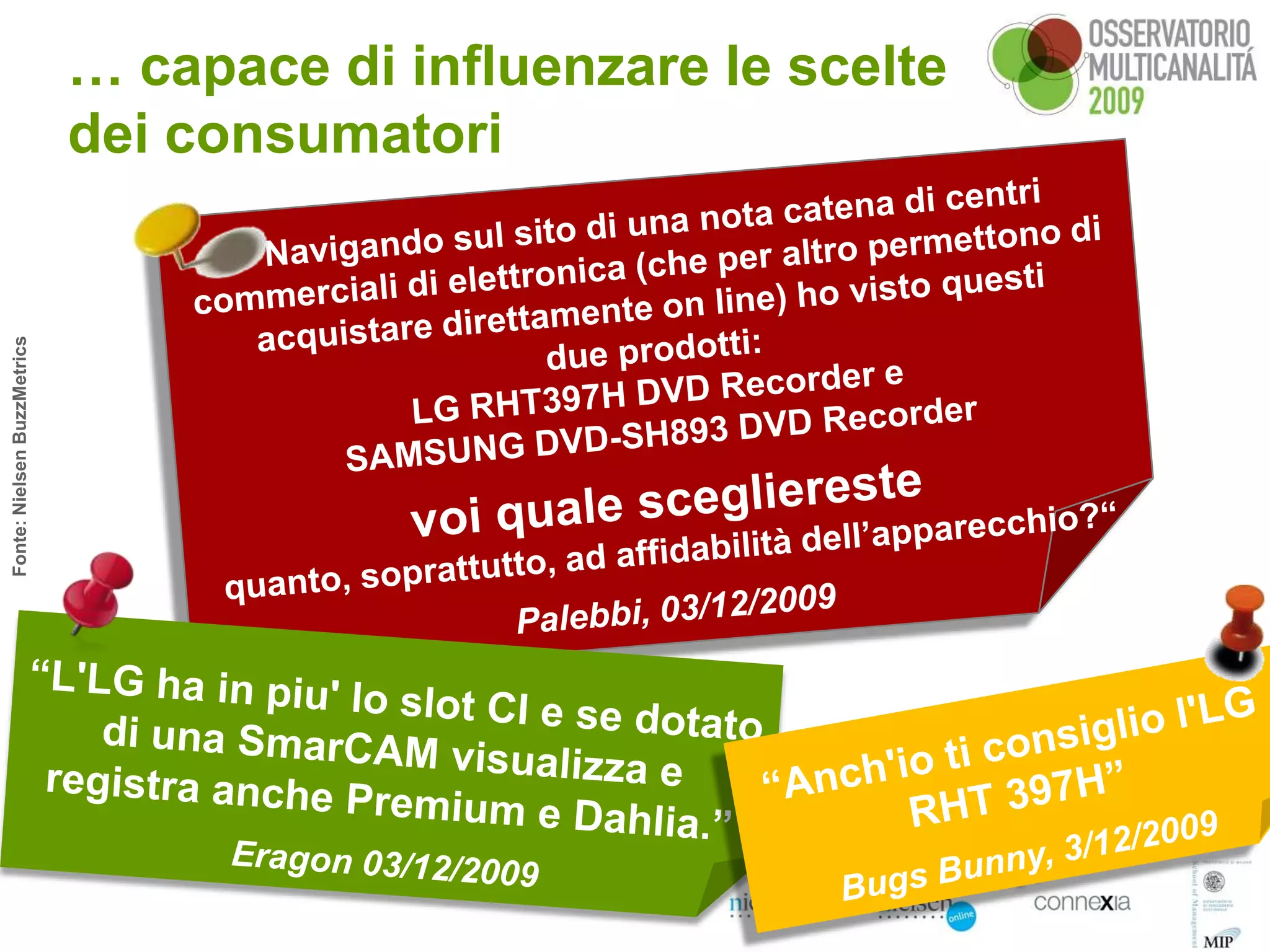 … capace di influenzare le scelte
                             dei consumatori
Fonte: Nielsen BuzzMetrics
 