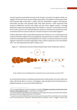 15
Il settore delle testate online
versanti si generano esternalità incrociate di rete di segno sia positivo che negativo. Infatti, una
maggiore fruizione del mezzo da parte degli utenti produce senza dubbio un’esternalità positiva
sulla domanda degli inserzionisti e, quindi, sulla loro disponibilità a pagare. Diversamente,
l’esternalità esercitata sulla domanda degli utenti dalla presenza e dalla numerosità delle
inserzioni pubblicitarie presenti nelle pagine web può essere negativa quando i messaggi
pubblicitari vengono percepiti dagli utenti come fastidiosi o “intrusivi”. Le esternalità incrociate
di rete, inoltre, possono avere intensità differenti, quindi, per il fornitore di contenuti può essere
conveniente praticare un prezzo nullo per il versante che genera l’esternalità maggiore25.
L’offerta informativa online è generalmente gratuita per l’utente, per cui la valorizzazione dei
contenuti informativi digitali si basa principalmente sulla generazione di audience al fine della
vendita di contatti agli inserzionisti di pubblicità. Ciò conduce a una diretta relazione tra contatti
raggiunti e dimensione economica degli editori online, nonché a quella che in rete viene definita
come “una coda lunga di piccole imprese”(Figura 2.1)26.
Figura 2.1 – Dimensione economica delle principali testate online ordinate per audience
Fonte: Audiweb, Internet Ranking Total e Audiweb Survey In-app Facebook, novembre 2017
La concentrazione diventa un problema particolarmente sentito proprio nel settore delle news
online, allorchè gli editori si trovano a fronteggiare sulla principale fonte di finanziamento, la
pubblicità appunto, la concorrenza delle piattaforme27.
25 Per un approfondimento di queste tematiche si rimanda all’Indagine conoscitiva sul settore dei servizi
Internet e sulla pubblicità online; v. in particolare il paragrafo 1.3.
26 J. Sonia Huang & Wei-Chin Wang (2014) Application of the long tail Economy to the Online News Market
Performance, Journal of Media Economics, 27:3 158-176.
27 Secondo uno studio di IAB (IAB internet advertising revenue report 2017, An industry survey conducted
by PwC and sponsored by Interactive Advertising Bureau, dicembre 2017) la maggior crescita della
 