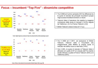 Focus – Incumbent “Top Five” - dinamiche competitive
0,0
10,0
20,0
30,0
40,0
50,0
60,0
70,0
Deutsche
Telekom
Telefonica France
Telecom
Telecom
Italia
British
Telecom
48,0
56,0
46,2
66,9
23,7
44,7
47,9
41,4
52,4
31,4
2006 1H12
-3,3 - 8,1 -4,8 -14,5 +7,7
0
10
20
30
40
50
60
70
Deutsche
Telekom
Telefonica France
Telecom
Telecom
Italia
British
Telecom
47
67
58
64
59
48
55
52
48
39
2006 2011
+1 -12 -6 -16 -20
Fonte: Digital Agenda scoreboard, http://scoreboard.lod2.eu/index.php?page=export
Fonte: Ofcom, International Communications Market Report 2012, pag. 248
Accessi
broadband
Quote di
mercato
(%)
Traffico voce
su rete fissa
Quote di
mercato
(%)
 Tra il 2006 ed il primo semestre 2012 le differenze tra
le quote di mercato dei principali incumbent europei
negli accessi broadband tendono a ridursi
 Telecom Italia è l’operatore che registra la maggiore
contrazione della quota di mercato (-14,5%) seguita
da Telefonica (-8,1) e France Telecom (-4,8)
 British Telecom cresce invece di 7,7 p.p.
 Tra il 2006 ed il 2011, ad esclusione di British
Telecom, Telecom Italia è l’incumbent che
maggiormente vede flettere la propria quota di
mercato nel traffico voce su rete fissa (-16%)
 Con il 48%, la quota di mercato di Telecom Italia è
allineata con quella di DT (in crescita dell’1%) mentre
risulta inferiore a quella di France Telecom (52%) e di
Telefonica (55%)
 