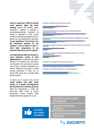Anche in quest’area il 2020 ha portato
nuovi approcci, legati allo smart
working: sempre più aziende, infatti,
trovandosi a gestire, in esclusiva o
contemporaneamente, lavoratori da
remoto e lavoratori in sede, hanno
sentito la necessità di applicare anche in
questi casi una pianificazione puntuale,
sia per organizzare i turni di team non
più fisicamente presenti, sia per
verificare i turni al rientro in sede e i
rischi della compresenza di più
lavoratorinellostessoturnoin azienda.
La rendicontazione delle ore di lavoro è,
come anticipato, un’area di forte
digitalizzazione, in particolare per quelle
imprese che lavorano per commessa:
una situazione che accomuna in questo
senso tutto il campione analizzato, con
minime differenze tra grande e media
azienda (entrambe al 71%), ma un
ottimo 54% anche per il mercato delle
piccoleimprese.
Si evince poi in questo caso che le
medie aziende sono state molto
attente se si guarda all’integrazione
del timesheet con il software presenze
(62% dei rispondenti) e molto più
dinamiche delle realtà di grandi
dimensioni, spesso limitate dalla
rigidità del sistema gestionale in uso.
LA SCELTA
DEI CLIENTI
ZUCCHETTI
SOFTWARE PIANIFICAZIONE
ZSCHEDULING
SOFTWARE RENDICONTAZIONE
ZTIMESHEET
SOFTWARE PREVISIONE
ZFORECAST
 