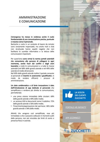 L’emergenza ha messo in evidenza anche il ruolo
fondamentale di una comunicazione precisa, puntuale
e massiva verso il personale.
Bacheche e carta in un contesto di lavoro da remoto
sono ovviamente impensabili, ma anche mail e chat
non strutturate hanno aspetti negativi che non
facilitano lo scambio informativo e la lettura delle
comunicazioni importanti.
Per quest’area sono ormai la norma portali aziendali
che consentono alle persone di collegarsi in ogni
momento, anche fuori dai confini e dagli orari
lavorativi, a tutte le comunicazioni e a tutte le risorse
aziendali (nel 68% delle grandi aziende e nel 49% delle
aziende di medie dimensioni).
Nel 69% delle grandi aziende inoltre il portale consente
al personale di inserire in autonomia i giustificativi, in
modo da rendere efficienti i processi di
amministrazione.
Un dato emblematico e di forte innovazione è dato
dall’introduzione di app dedicate al personale che
semplificano e rendono più diretta la comunicazione,
permettendo:
• una presa visione immediata delle circolari: 68%
delle grandi aziende e 49% delle medie;
• un accesso H24 ai documenti come il cedolino: 72%
delle grandi aziende e 56% delle medie;
• l’inserimento/approvazione dei permessi: 46% delle
grandi aziende e 34% delle medie.
Attività che vengono così semplificate, rese più
immediate e che si possono collocare in momenti scelti
dalla persona, non più vincolata dai limiti di orario e
presenza fisica in azienda.
LA SCELTA
DEI CLIENTI
ZUCCHETTI
PORTALE HR INFINITY
APP ZCONNECT
AMMINISTRAZIONE
E COMUNICAZIONE
 