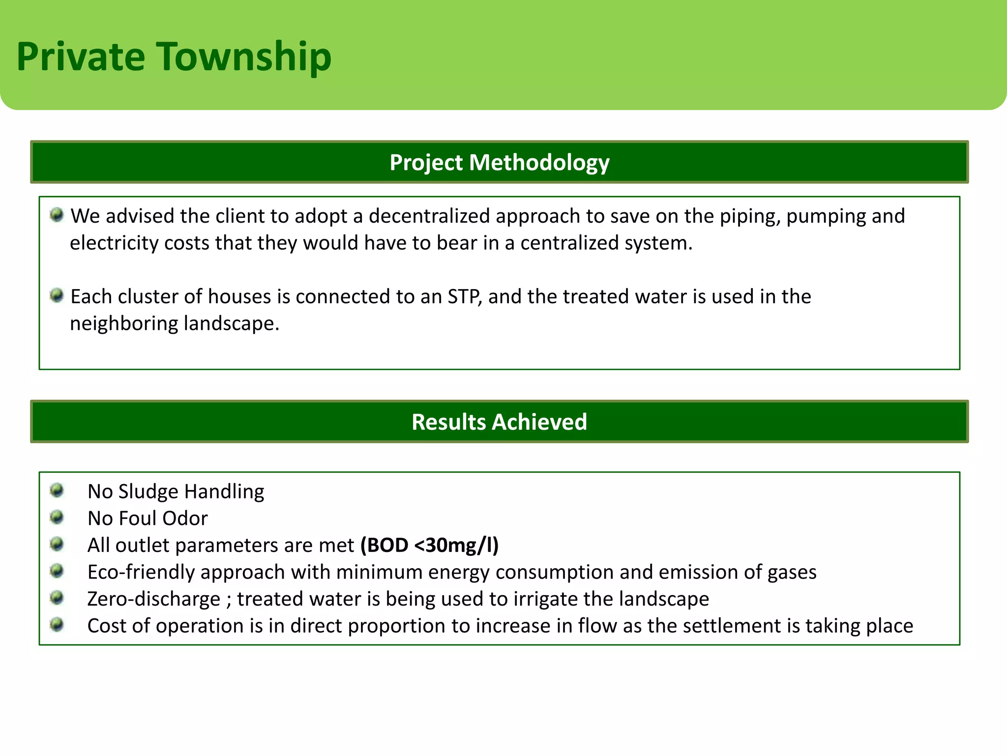 Private Township
Snapshots

Cluster of houses

Underground STP

Treated water used for
horticulture

 