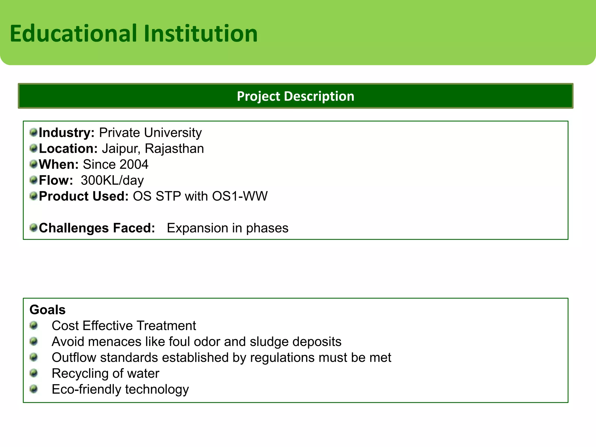 Educational Institution
Project Methodology
One STP of 300KLD installed at the campus and the treated water is being recycled
for horticulture and flushing purposes

Results Achieved
No Sludge Handling
No Foul Odor
All outlet parameters are met (BOD <30mg/l)
Eco-friendly approach with minimum energy consumption and emission of gases
Zero-discharge ; treated water is being used to irrigate the landscape and flushing
purposes
Cost of operation is approximately 50% less as compared to conventional plants

 