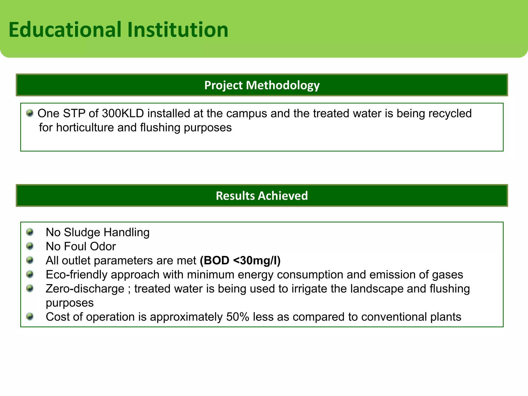Educational Institution
Snapshots

Side view of STP

Gravel Filter

 