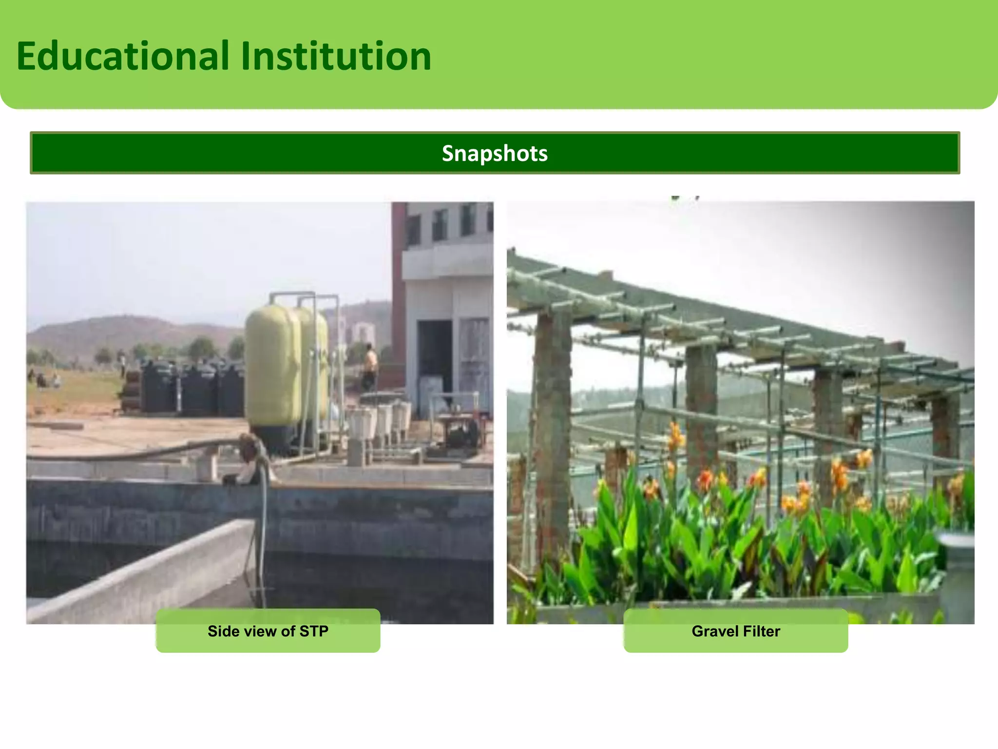 Educational Institution
Snapshots

Water flowing to oxidation
pond

Treated water used for
horticulture

 