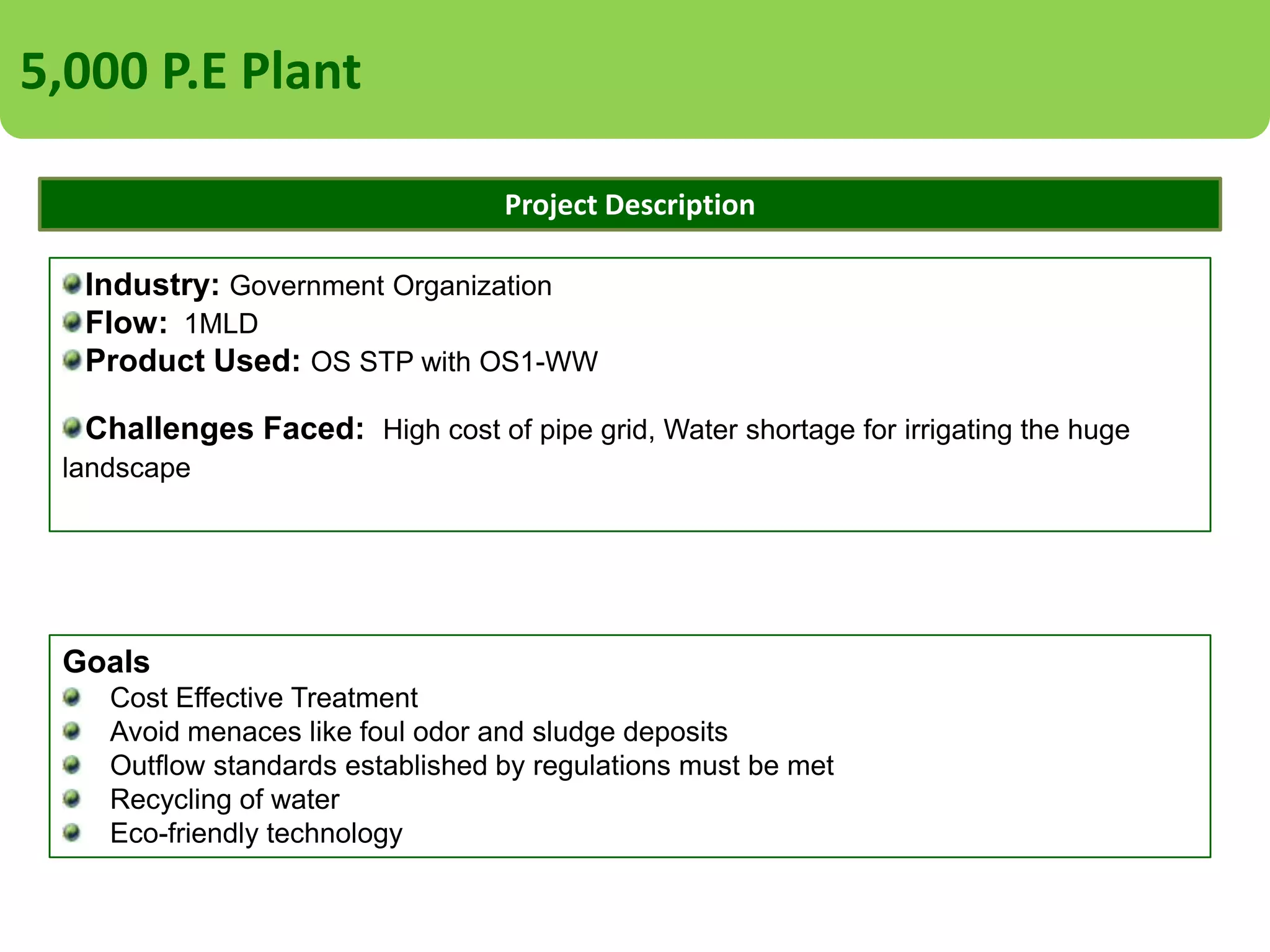 5,000 P.E Plant
Project Methodology
Two plants of 0.5 MLD each installed in the township to save on piping costs
Anaerobic Gravity Based Plant; Noise Free STP as residential area is close by

Results Achieved
No Sludge Handling
No Foul Odor
Eco-friendly approach with minimum energy consumption and emission of gases
Zero-discharge ; treated water is being used to irrigate the golf course and other green
areas
Cost of operation is approximately 50% less as compared to conventional plants

 