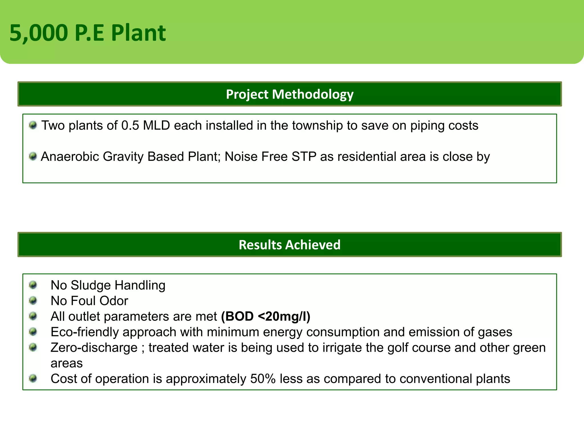5,000 P.E Plant
Snapshots

2 STPs of 0.5MLD each

 